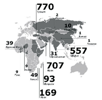 Рис. 1 Количество вспышек ящура в мире в 2012 году <br>по данным МЭБ